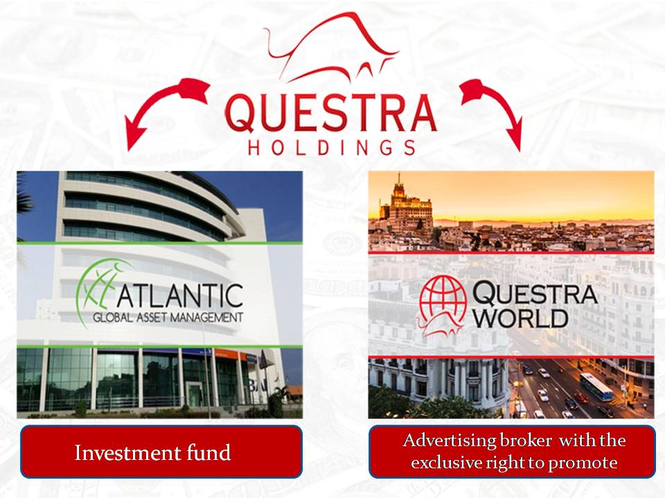questra holding